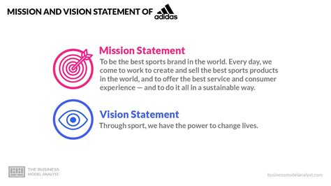 mission statement adidas